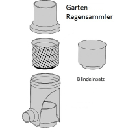 Wisy Blindeinsatz für Fallrohr-Filtersammler