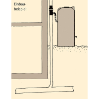 Wisy Regentonnen Anschlussschlauch