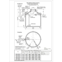 Betonzisterne Typ Comfort 150